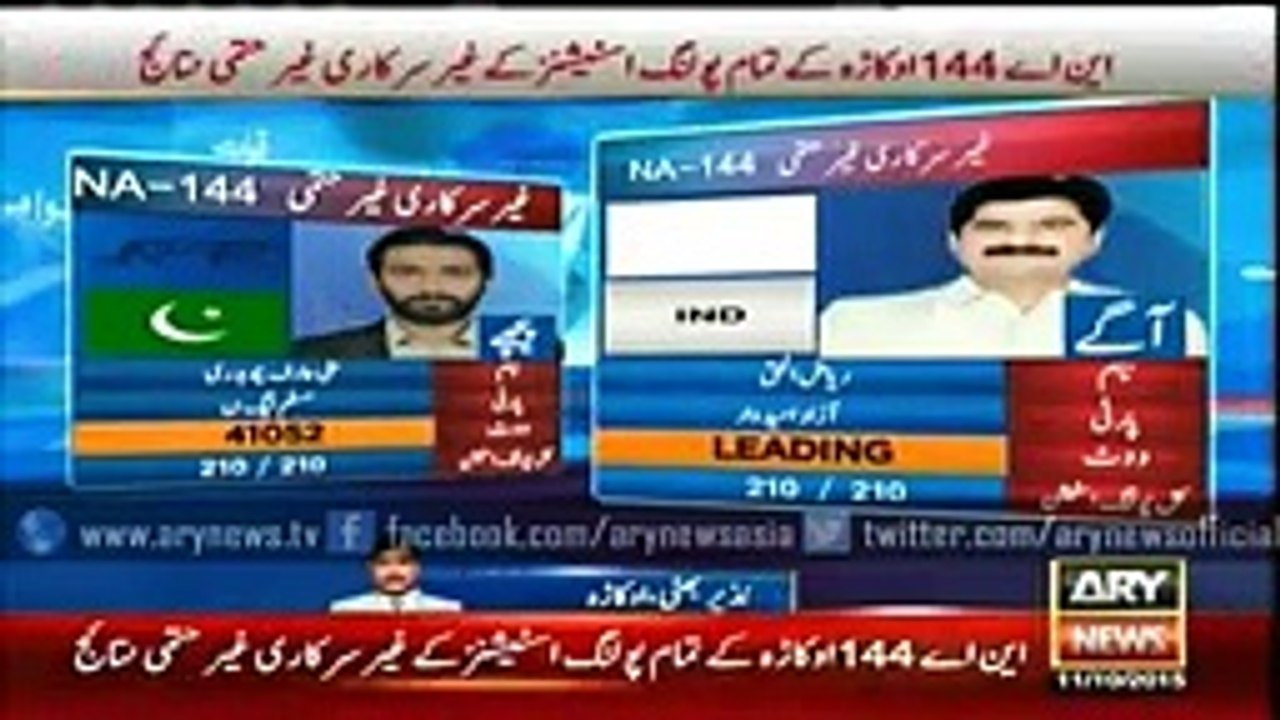 ARY News Headlines 12 October 2015, Independent candidate Chaudhry Riaz ul Haq wins NA144 Okara