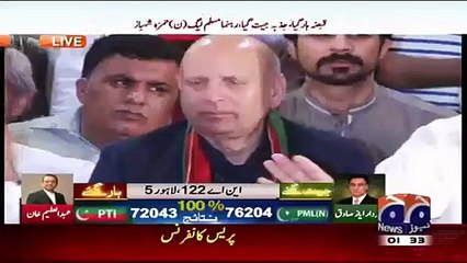 Nataij Hum Ne Nahi PMLN Ne Tasleem Karne Hain-Aleem khan