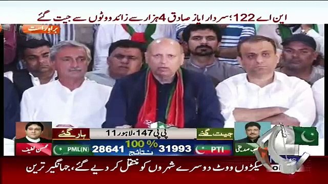 We Will Come up With Evidences Of Changes In Voter List Done By Govt-Chaudhary Muhammad Sarwar