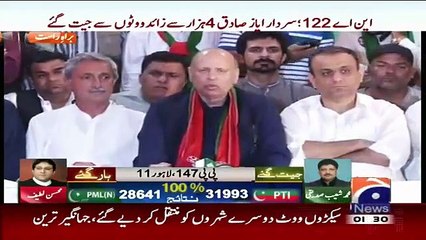 ch. sarwar on list