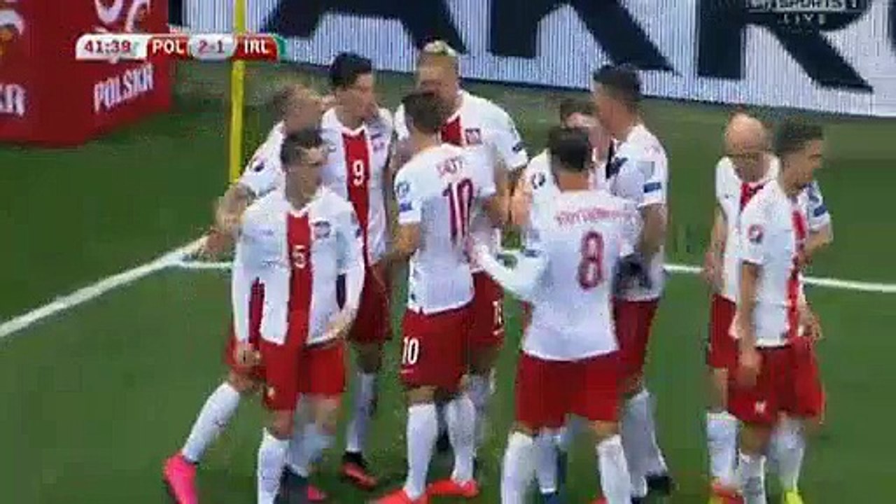 Poland vs Ireland 2-1 All Goals Video HD