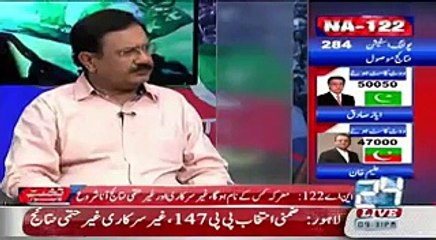 PTI Ne Awam Mein Kiya Change Kiya Listen Mubashir Lucman