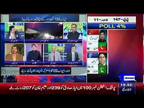 What will Imran Khan do After NA-122 Results Iftikhar Ahmed Reveals