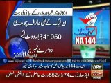 Headlines – 1000 – Monday – 12 – Oct – 2015