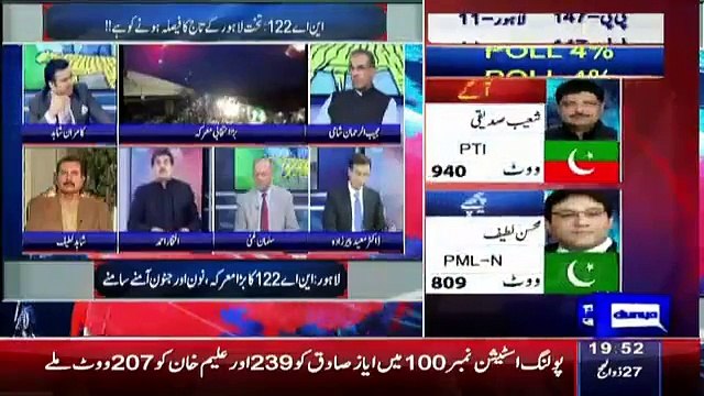 What will Imran Khan do After NA-122 Results Iftikhar Ahmed Reveals