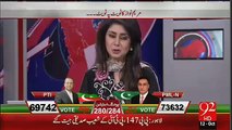 PTI Shoaib Siddiqui Wins in PP-147 - Wiglieys