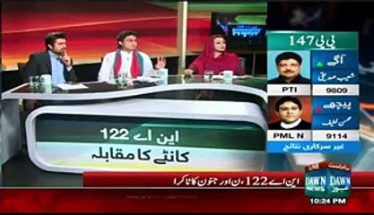 How Government Used PTV Illegally For Election Campaign