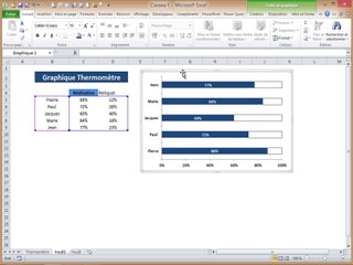 Excel - Réaliser un Graphique de type Thermomètre