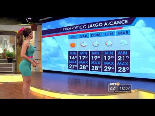 Yanet Garcia, meteorologa messicana: chi è la sensuale presentatrice famosa sul web?