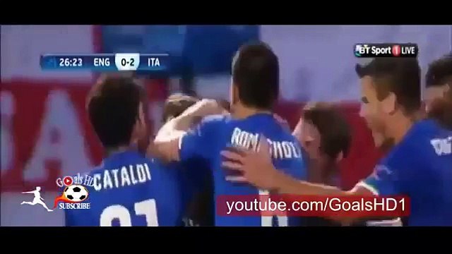 Inghilterra - Italia risultato finale: 1-3 gol Europei Under 21