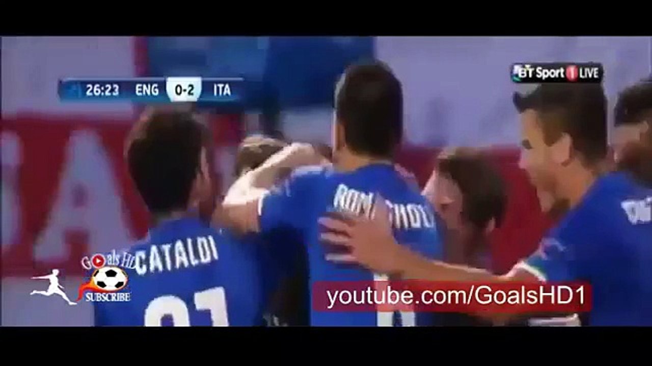 Inghilterra - Italia risultato finale: 1-3 gol Europei Under 21