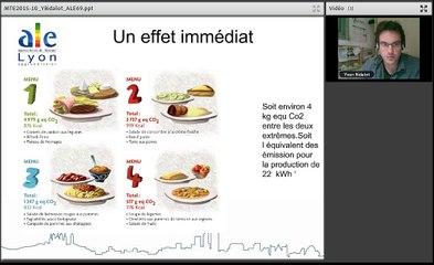Mardi de la transition énergétique - Energies et alimentation 3/4
