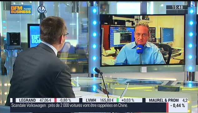 Les tendances à Wall Street: Gregori Volokhine - 12/10