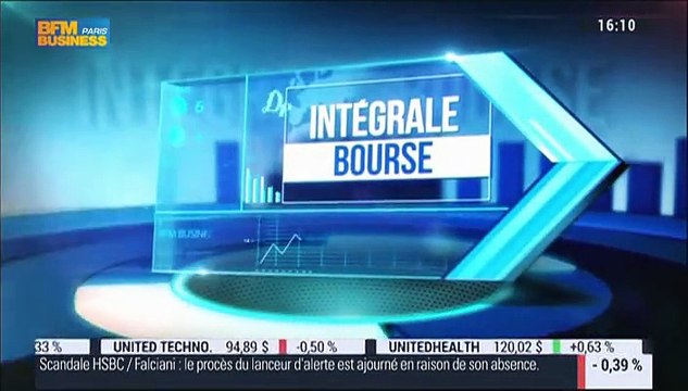 Marchés: Le rebond de la semaine dernière a été très violent pour beaucoup d'investisseurs , Pierre-Olivier Beffy - 12/10