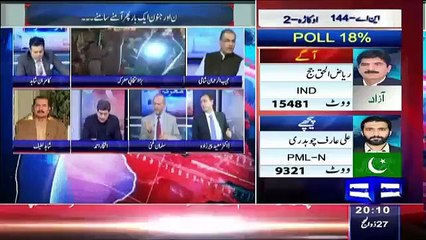 Iftikhar Ahmed Excellent Reply to Kamran Shahid when he was talking against Imran Khan