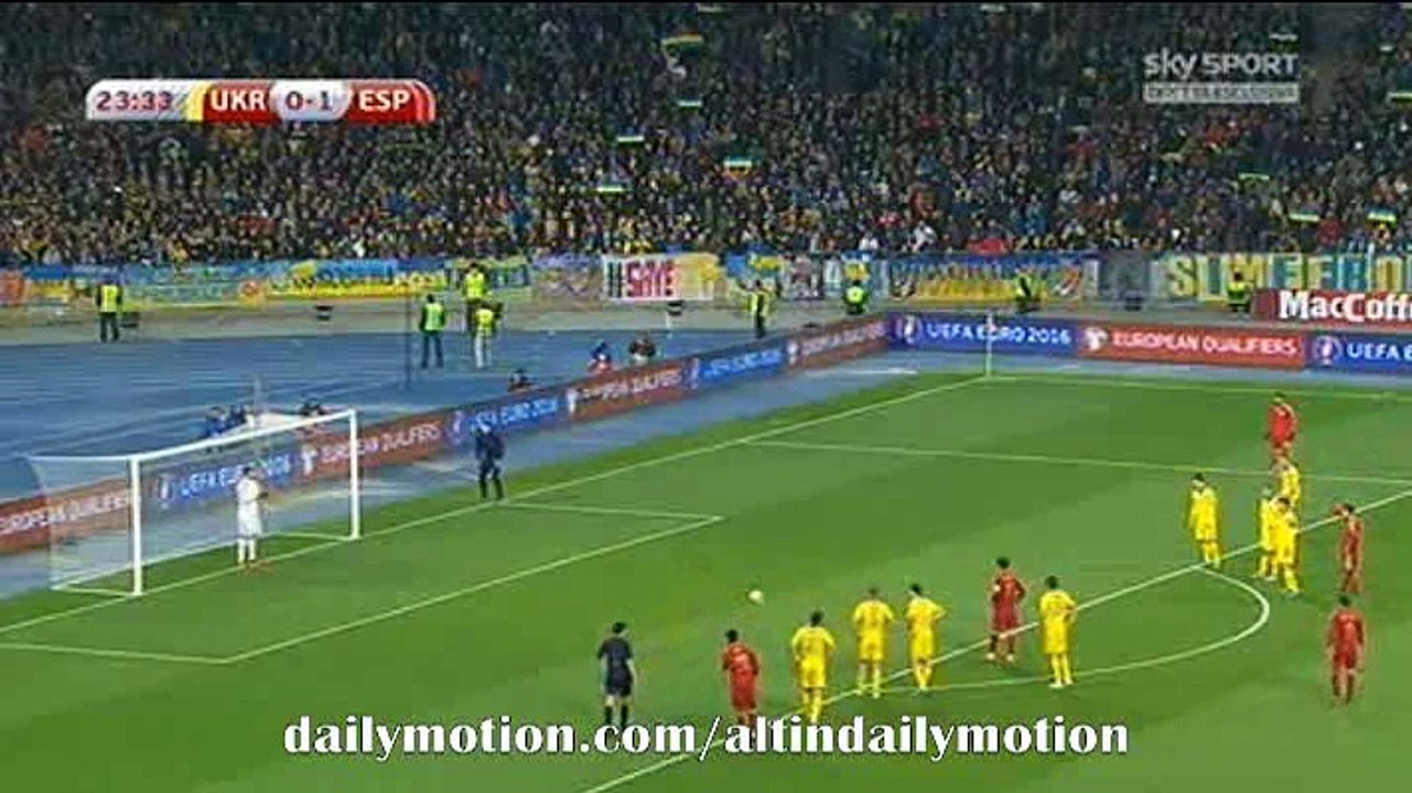 Andriy Pyatov Big Penalty Save - Ukraine vs Spain - 12.10.2015