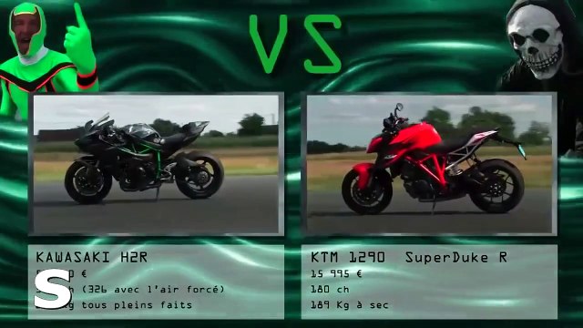 2015 Kawasaki H2R vs KTM SuperDuke R Suzuki Hayabusa Kart Mercedes AMG GTS BMW S1000 RR