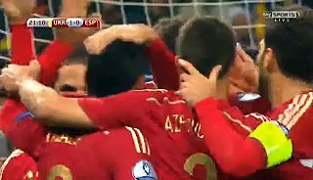 All Goals & Highlights - Ukraine 0-1 Spain - EURO 2016 - 12.10.2015 HD