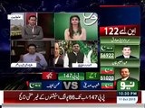 Low turn out of Votes in NA122 Harms PTI.Ali Mumtaz