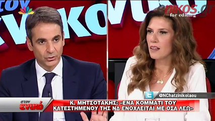 enikos.gr Μητσοτάκης: Η ΝΔ δεν έχει ιδιοκτήτη