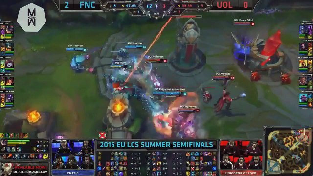 Best Moments Rekkles League of Legends