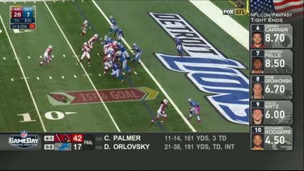 Lions Highlights vs Cardinals 2015