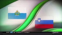 San Marino 0-2 Slovenia (Euro 2016 Qualif.) - vidéo HD