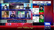 What will Imran Khan do After NA-122 Results -- Iftikhar Ahmed Reveals
