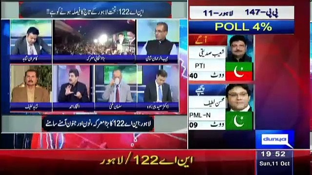 What will Imran Khan do After NA-122 Results Iftikhar Ahmed Reveals
