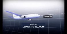 Cause of the Accident Flight 4U9525 Germanwings-iaOWl8mqm90