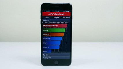 How much faster is iPhone 6s Plus than iPhone 6 Plus_