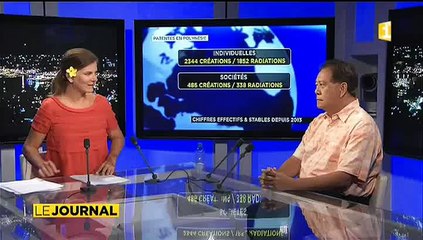 Les commerces polynésiens en difficulté