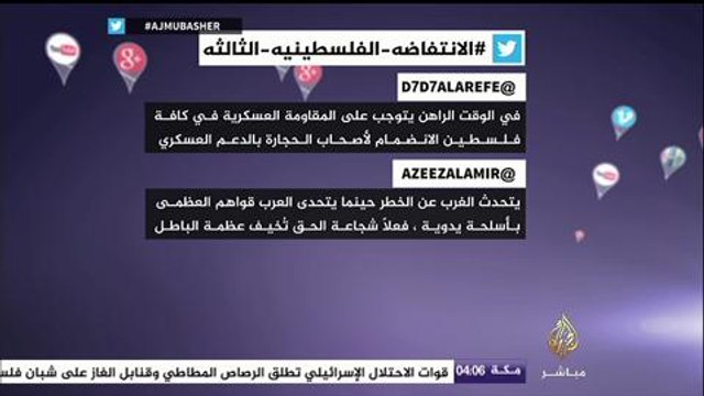 الانتفاضة الفلسطينية الثالثة ..نشرة تويتر