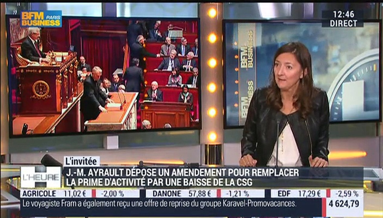Quelles sont les axes d'amélioration pour le bu...
