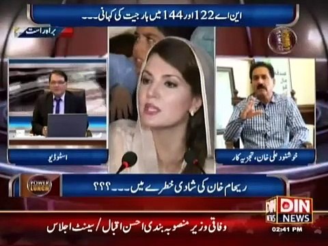 Imran Khan and Reham Khan Marriage in Danger, Now Where Will Reham Live ?? Khushnood Ali Khan Telling Inside Story