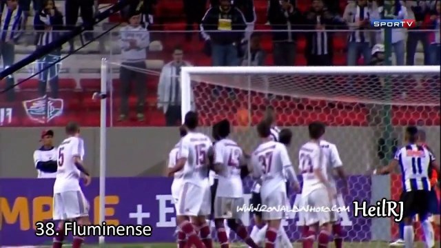 Ronaldinho Top 50 Goals Ever