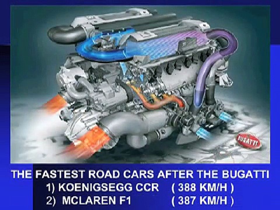 Bugatti veyron burnout crash Fastest sports car top speed http://cosmos.sterlingshowcase.c