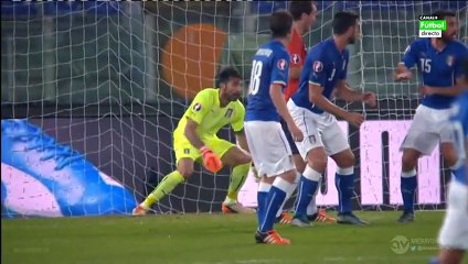 All Goals and Highlights | Italy 2-1 Norway 13.10.2015 HD