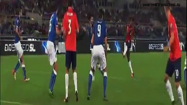 Italia - Norvegia 2-1 gol e highlights qualificazioni Euro 2016
