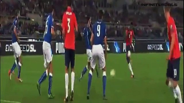 Italia - Norvegia 2-1 gol e highlights qualificazioni Euro 2016