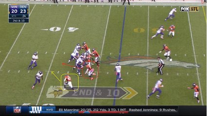 Bucky Brooks Broncos Defense 3