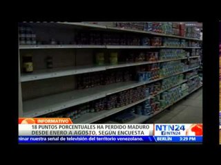 Encuesta revela que en 7 meses el apoyo a la gestión del heredero del Chavismo bajó 18 puntos