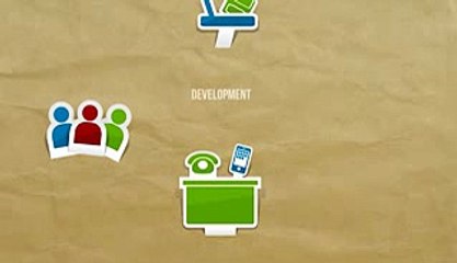 Website Design and Development - Cybnetics Technologies