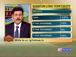 Investor’s Guide: Quantum Long Term Equity