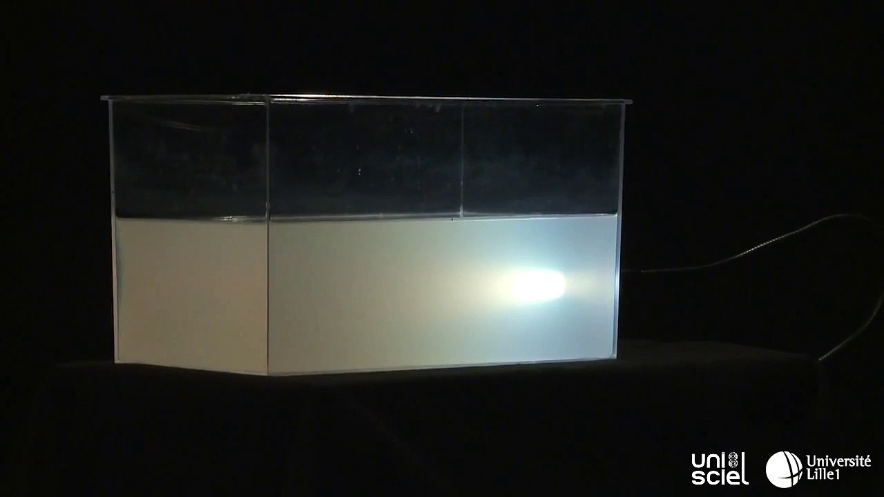 Bleu du ciel et soleil couchant