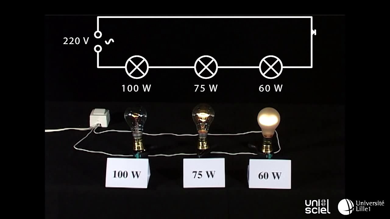 Quelle lampe éclaire le plus ?