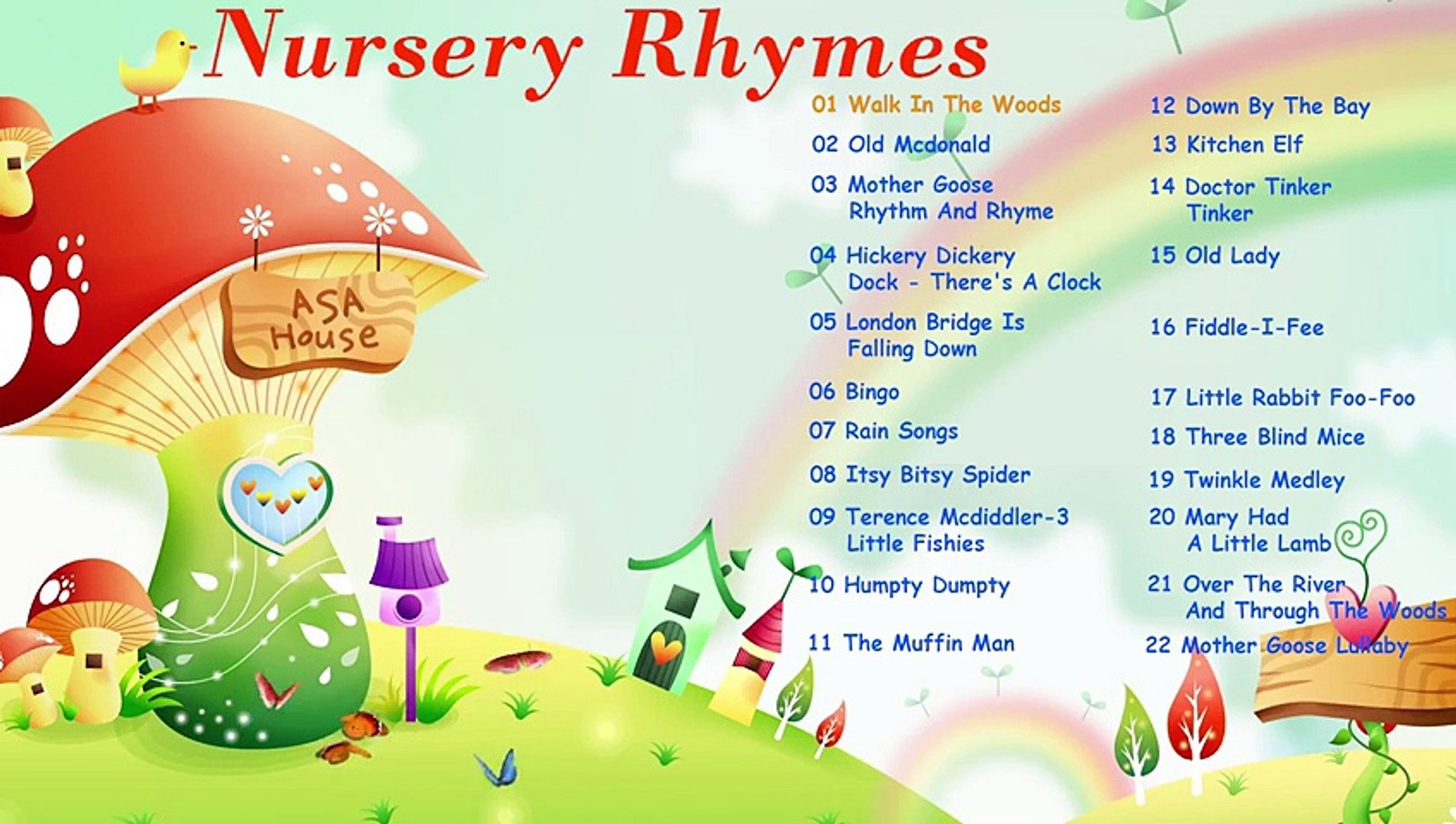 ⁣Best Of English Nursery Rhymes Jukebox I CM KIDS Full animated cartoon movie hindi dubbed