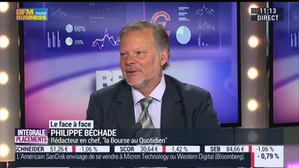 La minute de Philippe Béchade: "Les QE ne relancent ni l'économie, ni l'inflation" -14/10