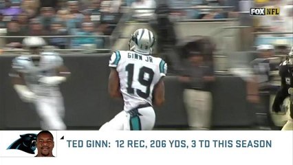 Surprise teams of 2015: Cam the most underrated QB in NFL?