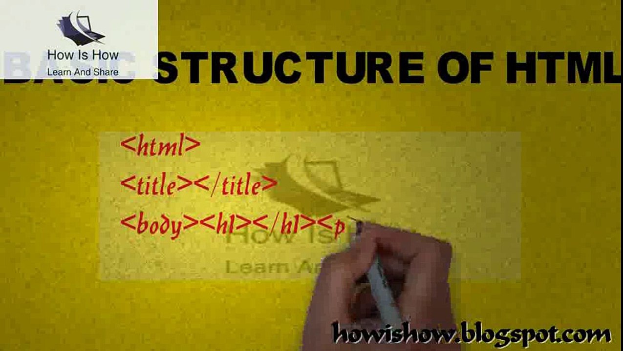 Basic Structure Of Html
